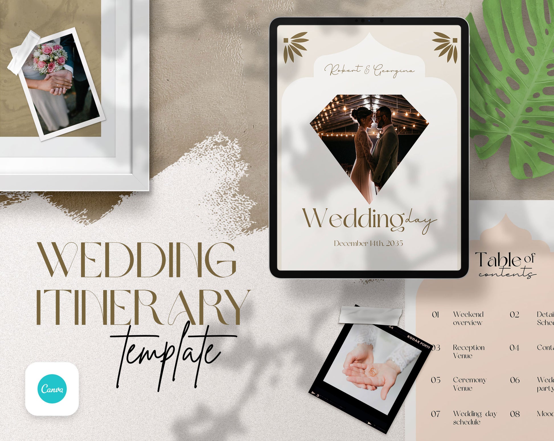 Wedding Planning Toolkit - PLR Bundle