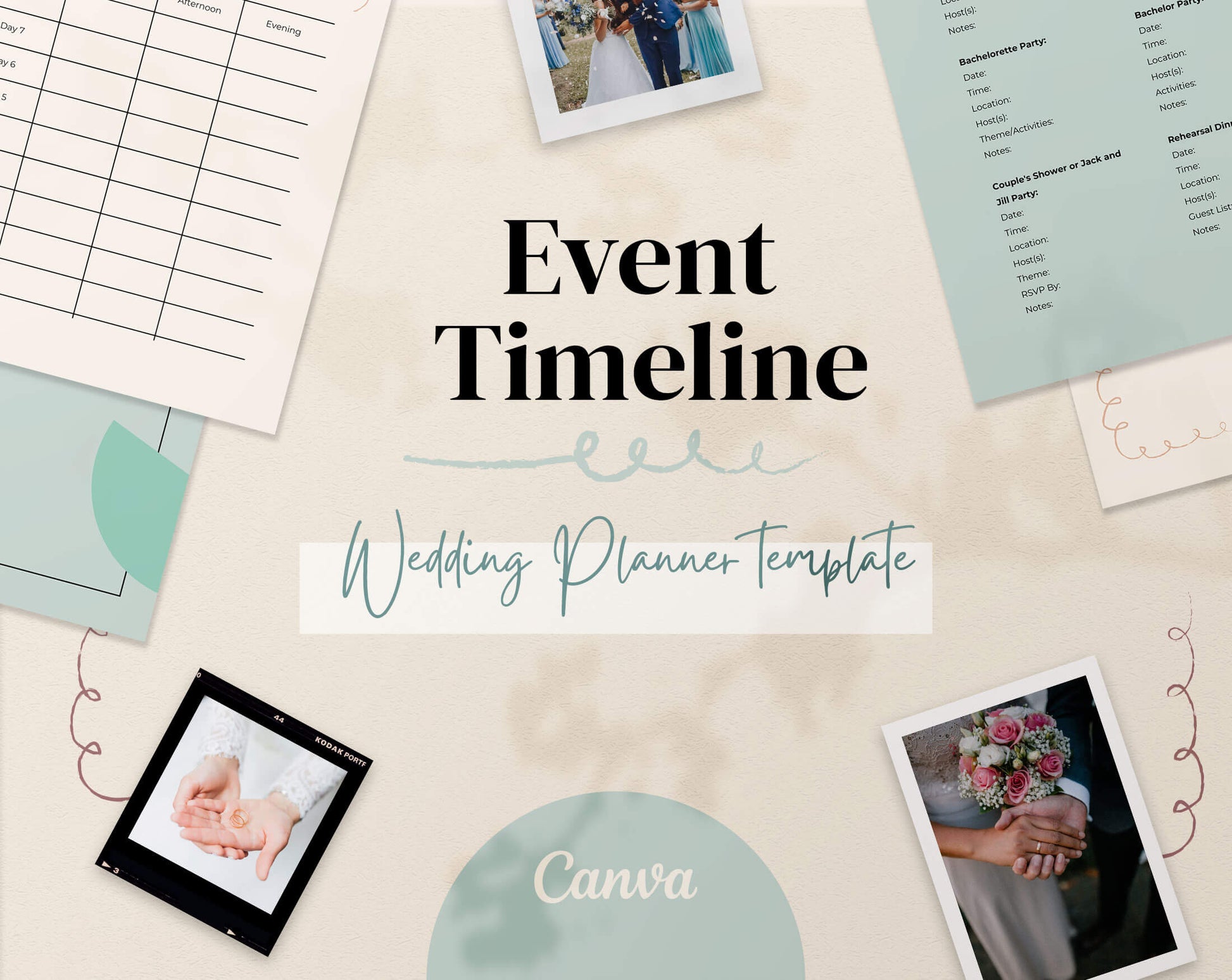 Wedding Planning Toolkit - PLR Bundle