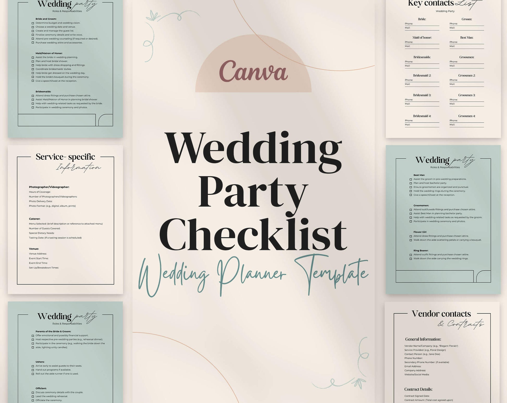 Wedding Planning Toolkit - PLR Bundle