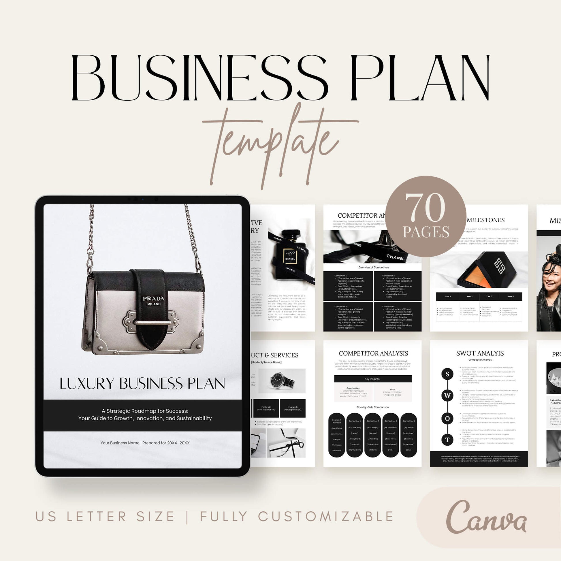 Business Plan Templates - PLR Bundle