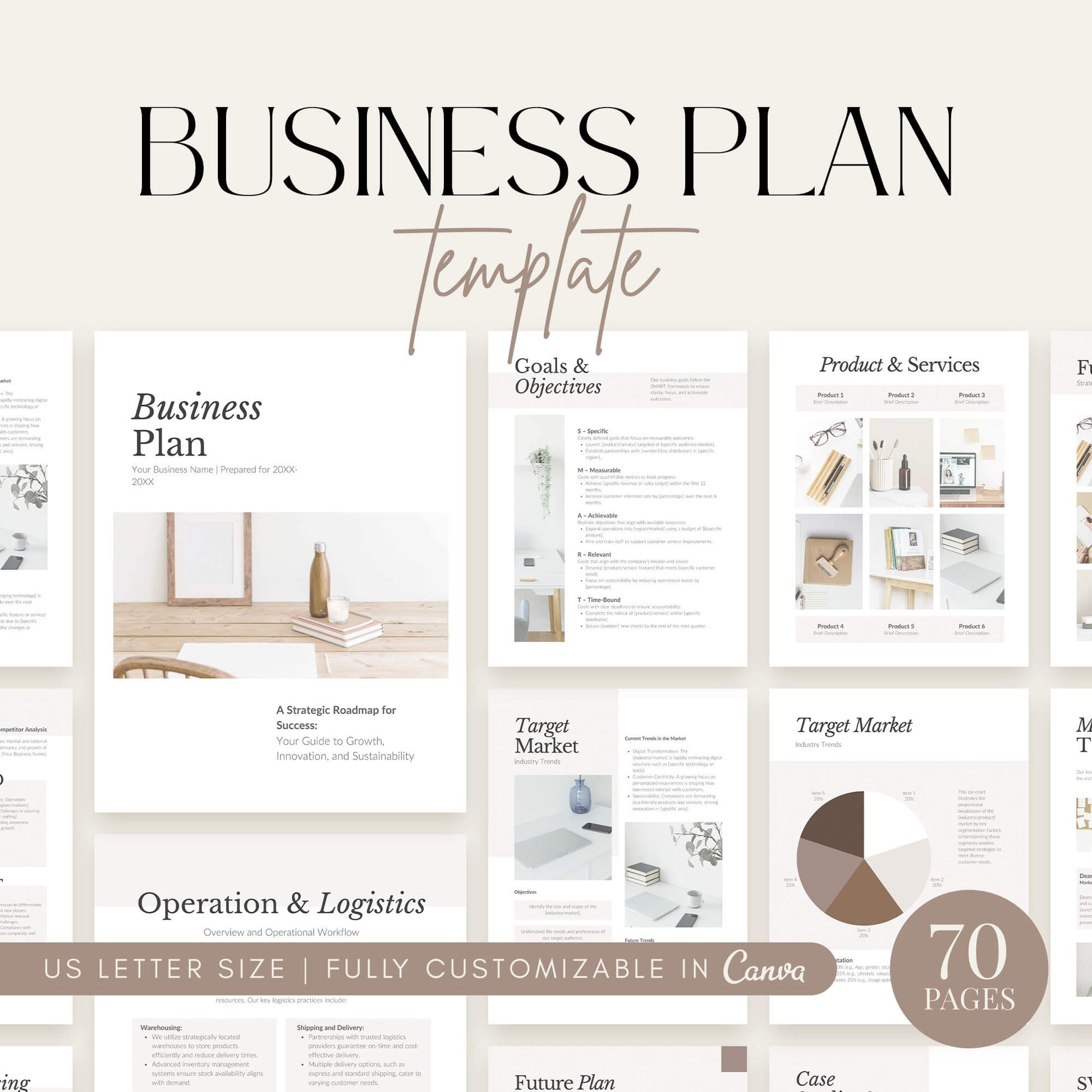 Business Plan Templates - PLR Bundle