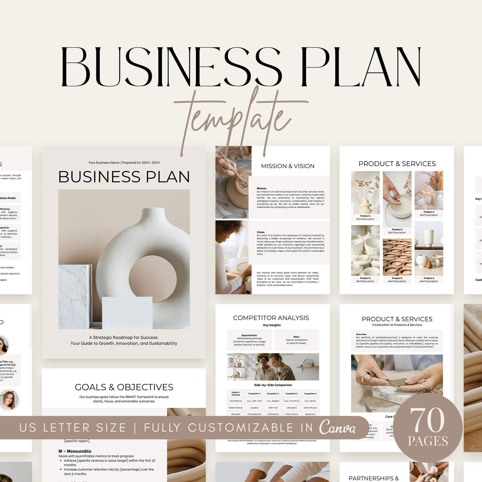 Business Plan Templates - PLR Bundle