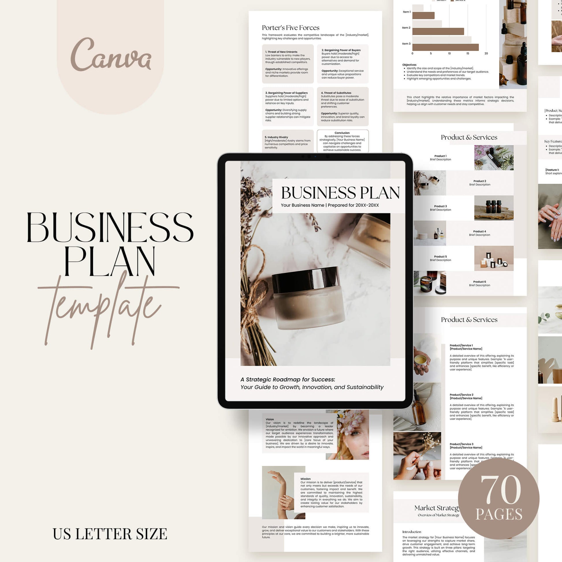 Business Plan Templates - PLR Bundle