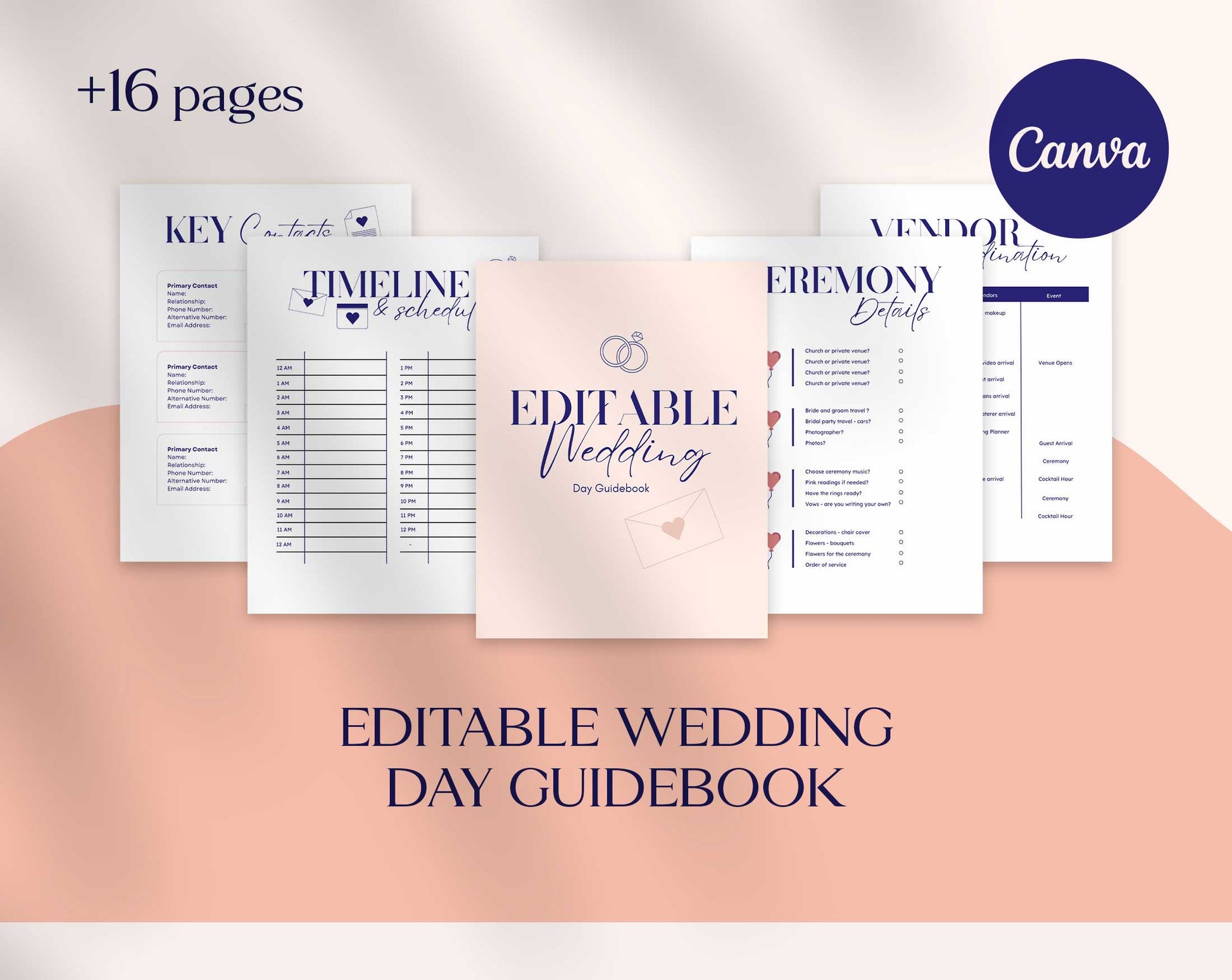 Wedding Planning Toolkit - PLR Bundle