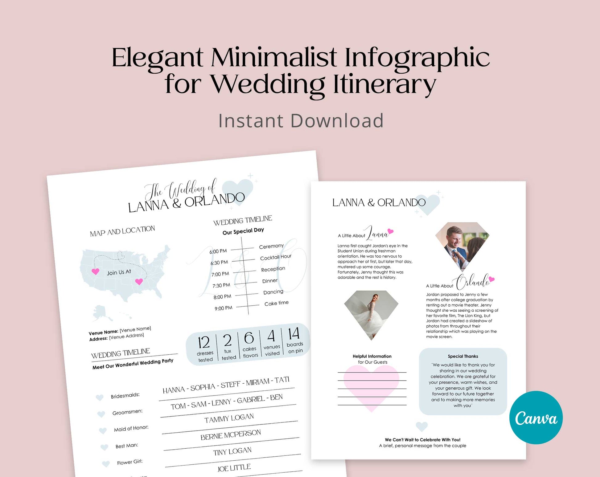 Wedding Planning Toolkit - PLR Bundle