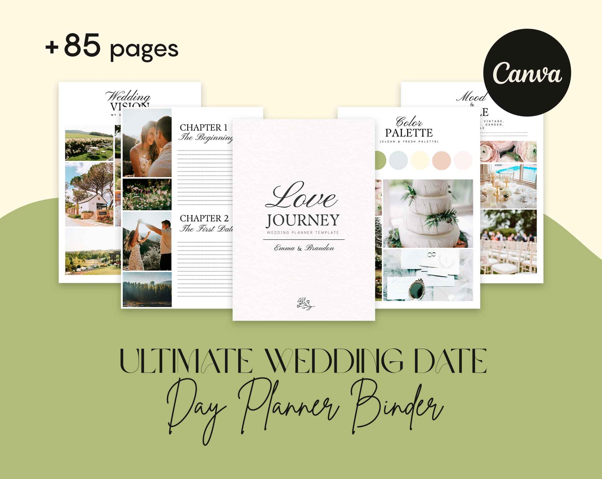 Wedding Planning Toolkit - PLR Bundle