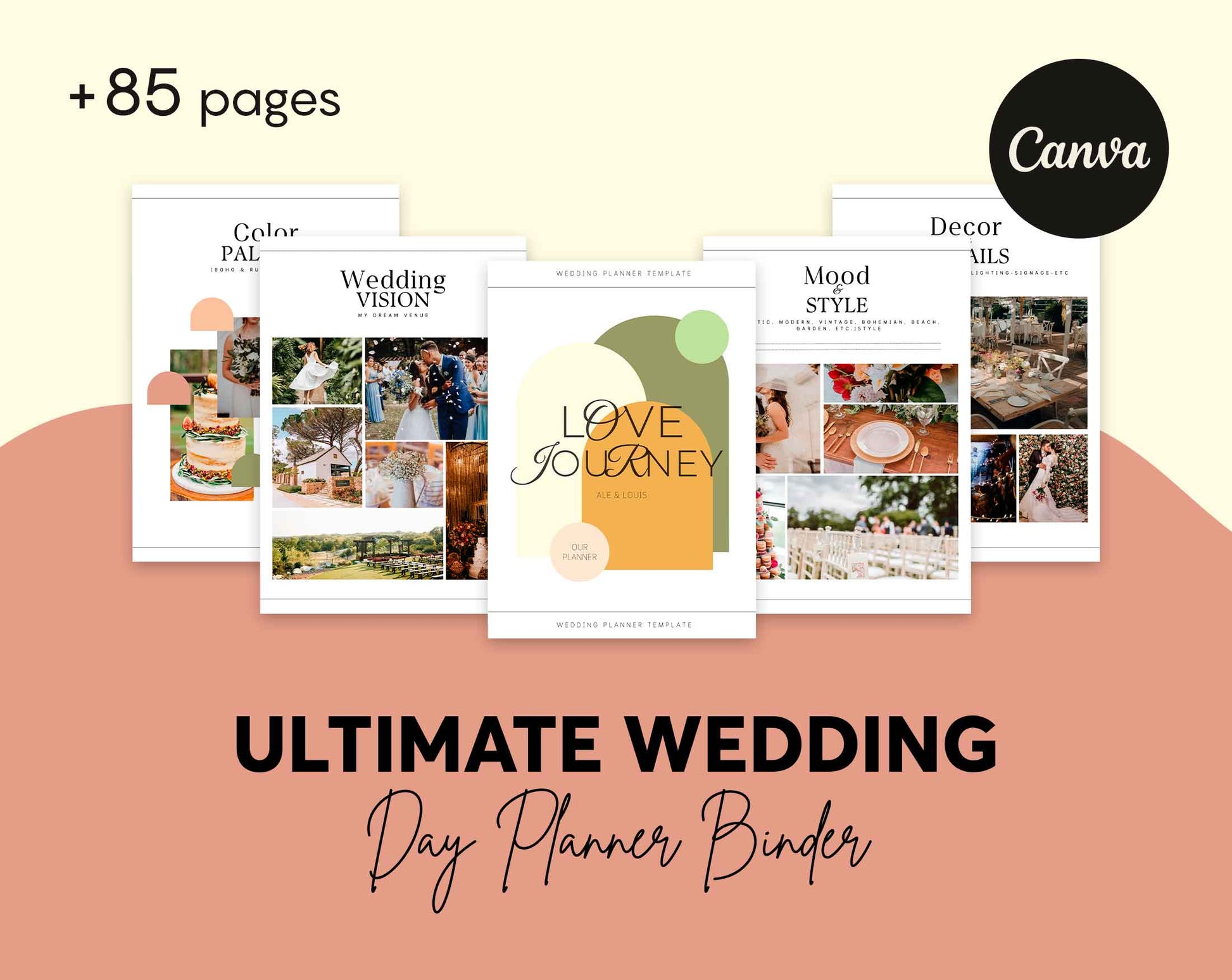 Wedding Planning Toolkit - PLR Bundle