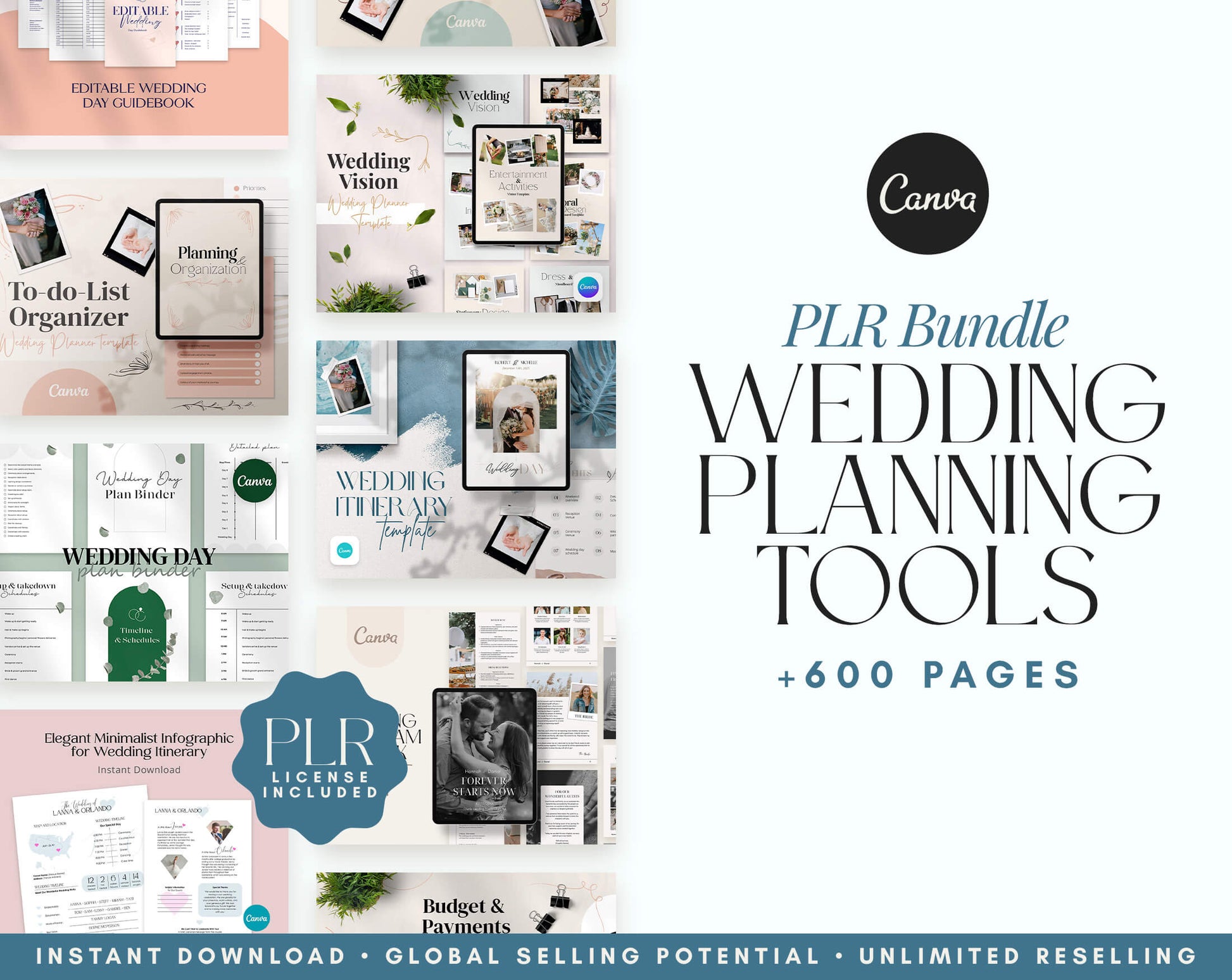 Wedding Planning Toolkit - PLR Bundle
